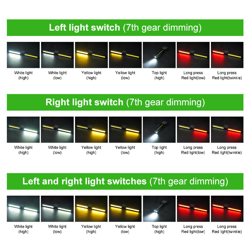 Multifunctional COB LED Work Light