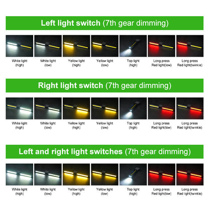 Multifunctional COB LED Work Light